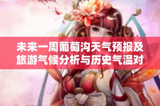 未来一周葡萄沟天气预报及旅游气候分析与历史气温对比